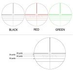 TACFUN 4X32 Compact Crossbow Scope with Lens Covers