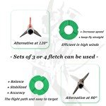 Hosolee Archery Fletching Jig for DIY Crossbow Arrows