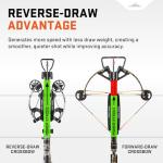 Wicked Ridge RDX 410 Crossbow with Silent Cocking