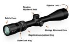 Vortex Optics Sonora 4-12x44 Riflescope