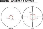 Monstrum Stealth 4x30 Scope with MX1 Reticle