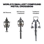 BALLISTA BAT Reverse Draw Crossbow, 340fps, 150lbs