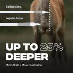 Ballista Sting Mini Crossbow Bolts – Pack of 6