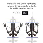 BALLISTA MegaBat Reverse Draw Crossbow - 450 FPS