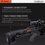 RAVIN R470 High-Performance Reverse Draw Crossbow