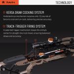 RAVIN LR High-Performance Reverse Draw Crossbow Package