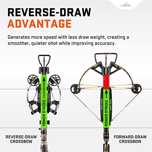 Wicked Ridge RDX 400 ACUDraw Pro Crossbow