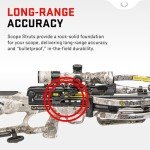 TenPoint Nitro 505 Reverse Draw Crossbow Kit