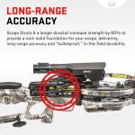Nitro 505 Oracle Crossbow with Burris Scope