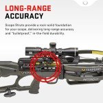 TenPoint Nitro 505 Reverse Draw Crossbow, Moss Green