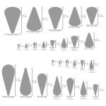 Aleks Melnyk No.211 Metal Stencil for Jewelry, Shape Earring Teardrops Cutouts Stencil, Lapidary Template for Cabochons, Tear Drop, Jewelry Making Templates, Bracelets, Earrings DIY, Teardrop Pattern