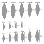 Aleks Melnyk No.204 Metal Ellipse Template, Stencil, Pointed Oval, Master, Art Tool, Isometric Drawing Template, Lapidary, Cabochons, Geometric Ruler, Jewelry Templates