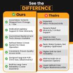 CabKing 8" Cabbing Machine - Lapidary Rock and Jewelry Gem Grinder Polisher - Model CABKING-8V1