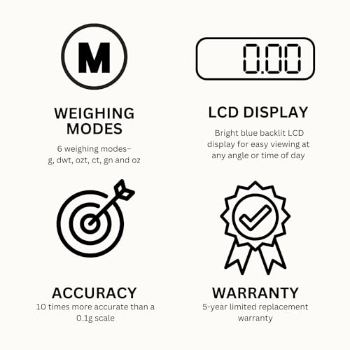 GemOro Platinum XP500 | Precision Portable Jewelers Countertop Scale