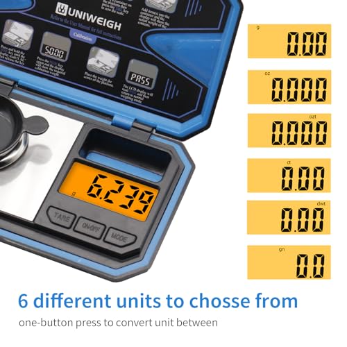 UNIWEIGH Milligram Scale with Accessories for Precise Measurements