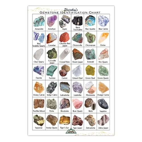 Gemstone Mining Kit with Classifier Screen - 10lb