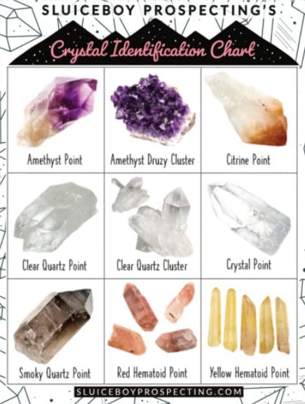 Crystal Point Gemstone Paydirt 2 Pack Special
