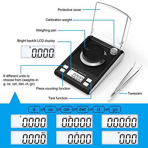 MAXUS 50g x 0.001g Milligram Reloading Scale Kit