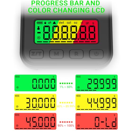 MAXUS Powder Scale with Trickler and 3 Backlights