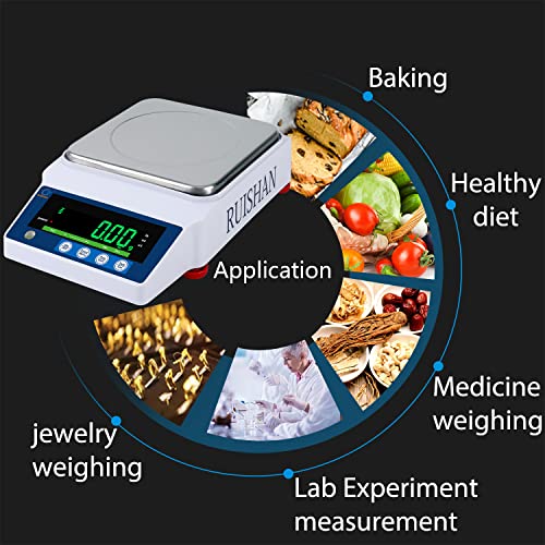 RUISHAN Lab Analytical Balances 3000g/0.01g Digital Scale