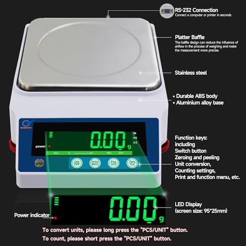 RUISHAN Lab Analytical Balances 3000g/0.01g Digital Scale