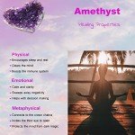 Amethyst Bulk Natural Healing Crystals Raw Rough Stones Sets for Cabbing Tumbling Cutting Lapidary Polishing Reiki Crytsal Healing Wire Wrapping Decoration Gemstone 0.45lb