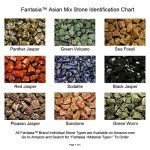 Fantasia Materials: 3 lbs (Best Value) of Exclusive Premium Asia Stone Mix - Raw Natural Crystals & Rocks for Cabbing, Cutting, Lapidary, Tumbling, Polishing, Wire Wrapping, Wicca & Reiki