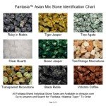 Fantasia Materials: 3 lbs (Best Value) of Exclusive Premium Asia Stone Mix - Raw Natural Crystals & Rocks for Cabbing, Cutting, Lapidary, Tumbling, Polishing, Wire Wrapping, Wicca & Reiki