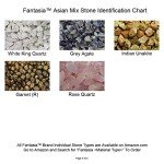Fantasia Materials: 3 lbs (Best Value) of Exclusive Premium Asia Stone Mix - Raw Natural Crystals & Rocks for Cabbing, Cutting, Lapidary, Tumbling, Polishing, Wire Wrapping, Wicca & Reiki