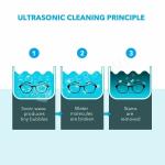 Stainless Steel Ultrasonic Cleaner Jewelry Watch Glasses Coin Cleaning Machine