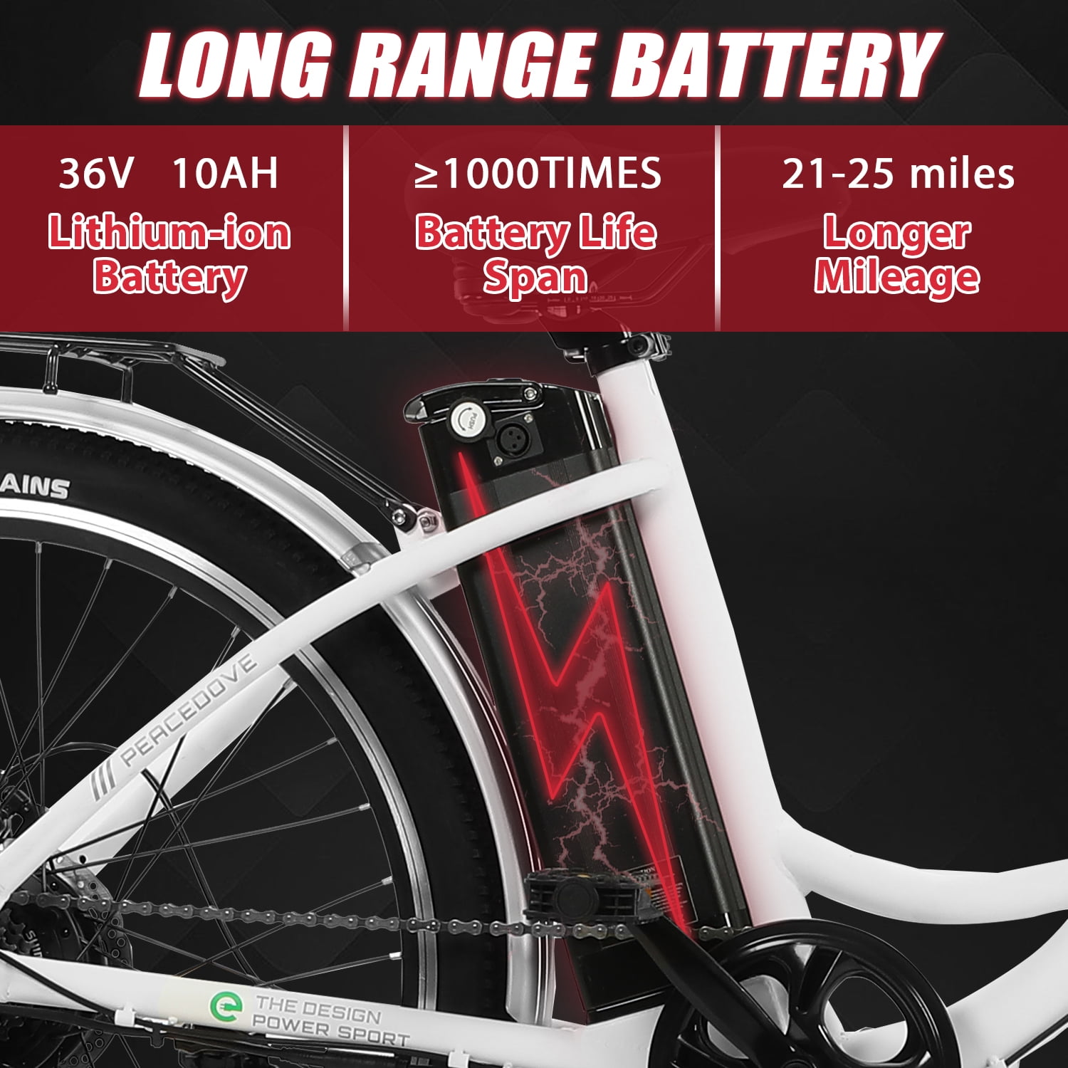 White Electric City Bike with Basket for Women