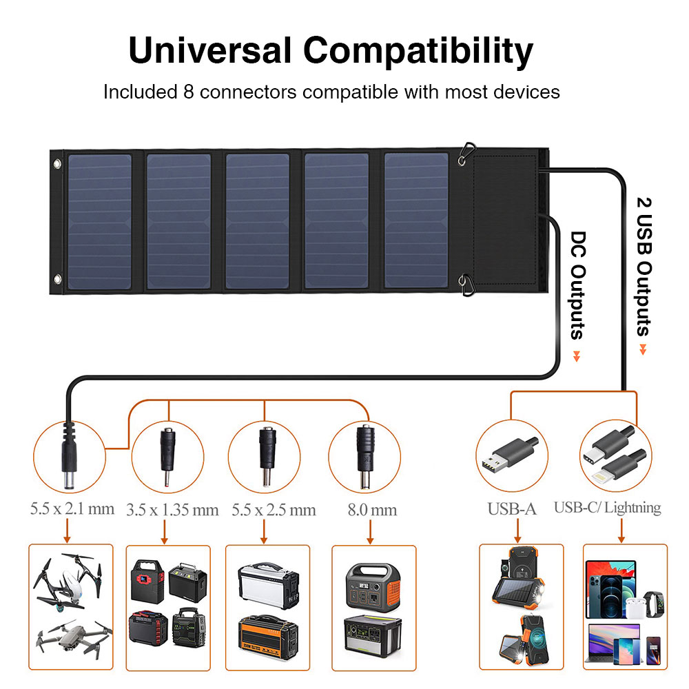 Foldable Solar Charger for Outdoor Activities
