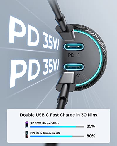 Double Fast USB C Car Charger - JOYROOM