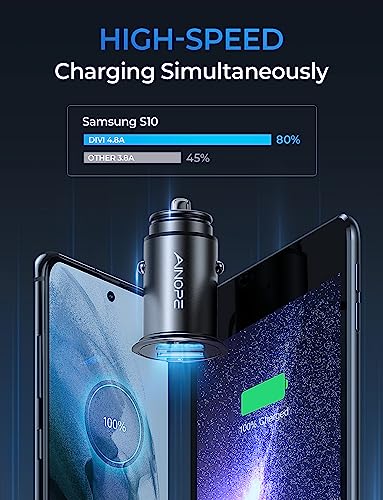 AINOPE Fast USB Car Charger - 4.8A