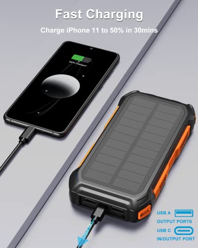 Hiluckey Solar Power Bank Charger: Fast Charging, Portable