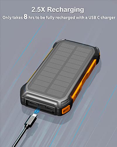 Hiluckey Solar Power Bank Charger: Fast Charging, Portable