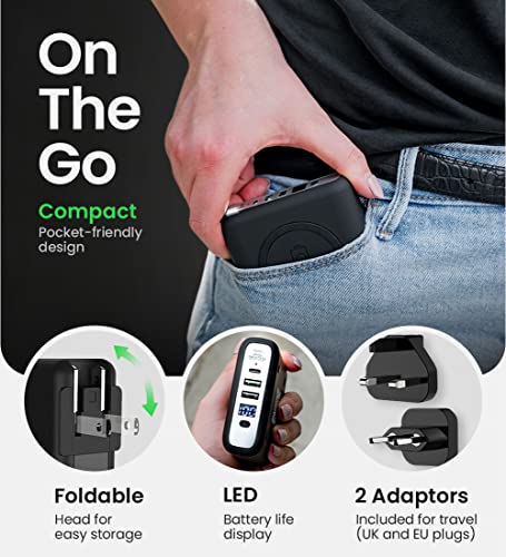 InfinaCore Pandora Portable Power Bank with USB-C