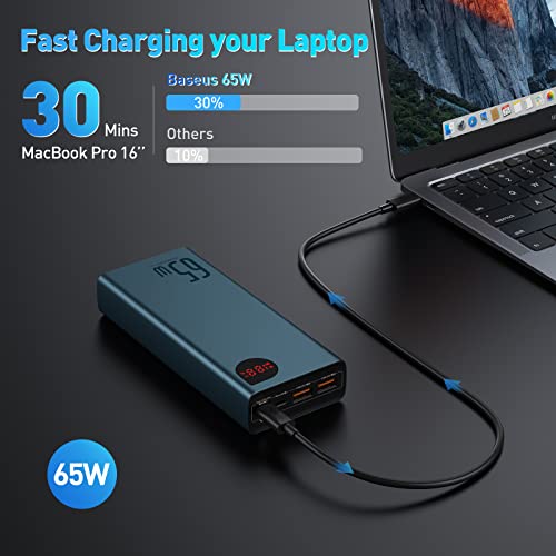 Baseus 65W Power Bank for Laptops & Devices