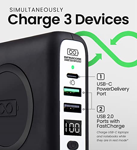 InfinaCore Pandora Portable Power Bank with USB-C