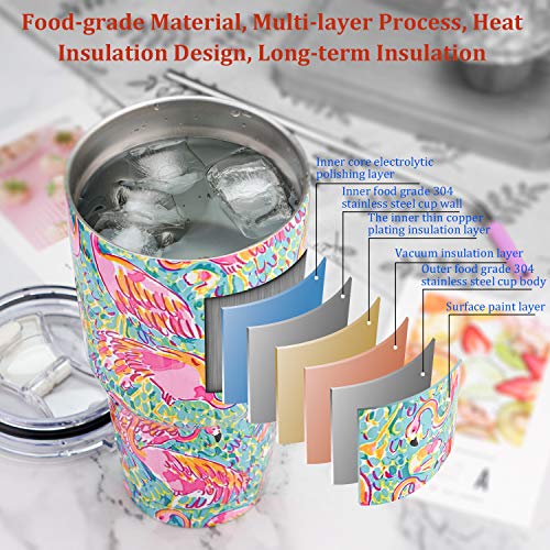 Insulated Coffee Tumbler Set with Accessories