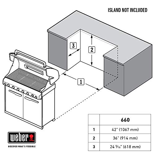 Weber Summit Grill - Shop Now