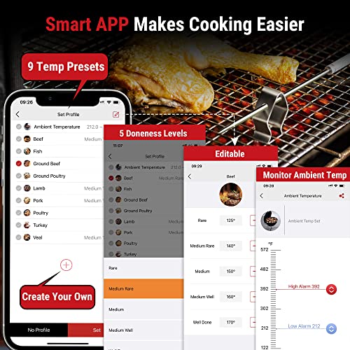 ThermoPro TP910 Bluetooth Meat Thermometer with 2 Probes