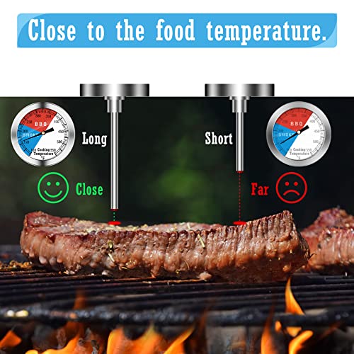 Charcoal Grill Temp Gauge with Fahrenheit and Heat Indicator