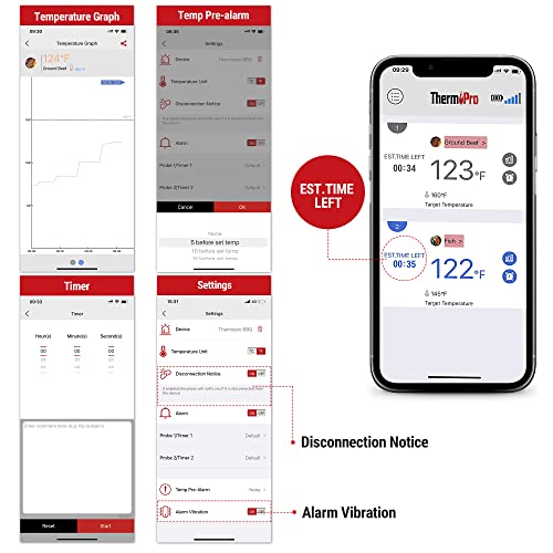 ThermoPro TP910 Bluetooth Meat Thermometer with 2 Probes