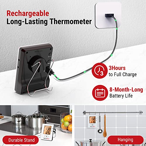 ThermoPro TP910 Bluetooth Meat Thermometer with 2 Probes