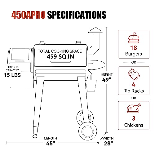 Portable Wood Pellet BBQ Grill with Automatic Temperature Control