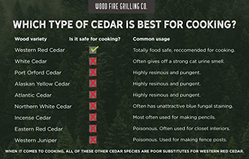 Wildwood Grilling Cedar Plank Grill, 2-Pack (5x11")