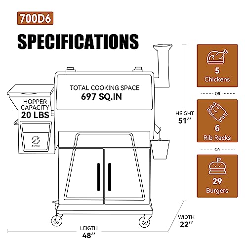 Z GRILLS 2023 Pellet Grill Smoker, LCD Screen, Huge Cabinet