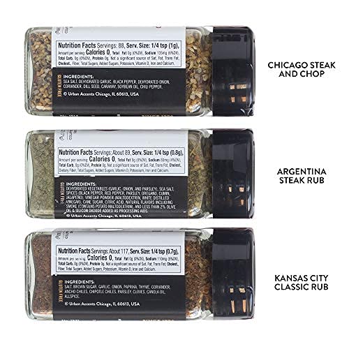 Ultimate BBQ Rubs & Sauces Gift Set