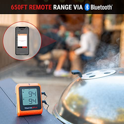 Wireless BBQ Thermometer, Dual Probe Smoker Oven